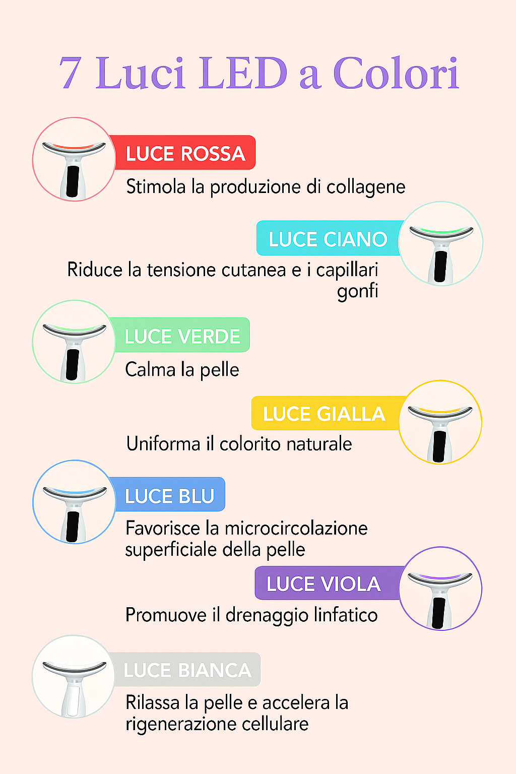 Serenique™ – Massaggiatore Lifting Viso e Collo a Luce LED